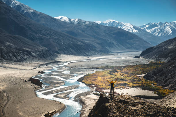 10 Best Adventure Sports in Ladakh (2026 Guide)