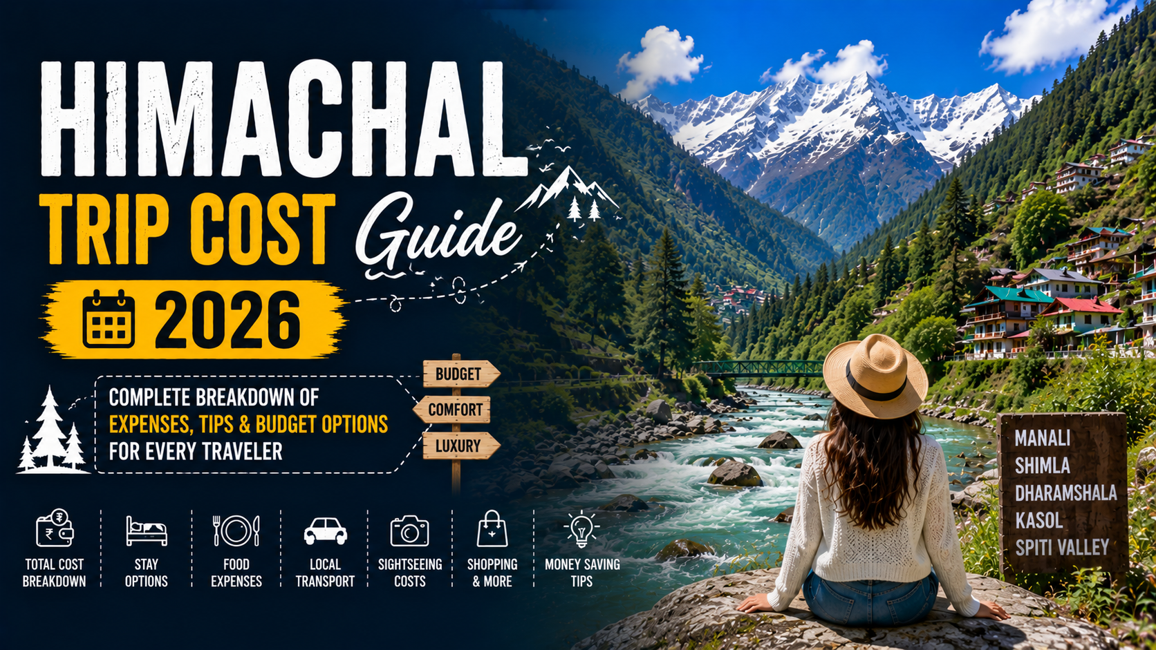 Ultimate Himachal Trip Cost Guide 2026